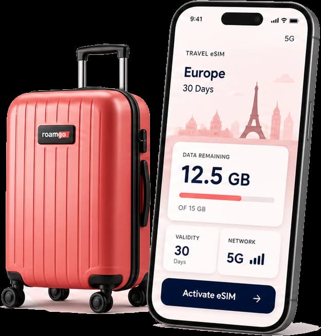 A RoamGo cabin suitcase beside a phone showing a Europe eSIM with 12.5 GB of data remaining
